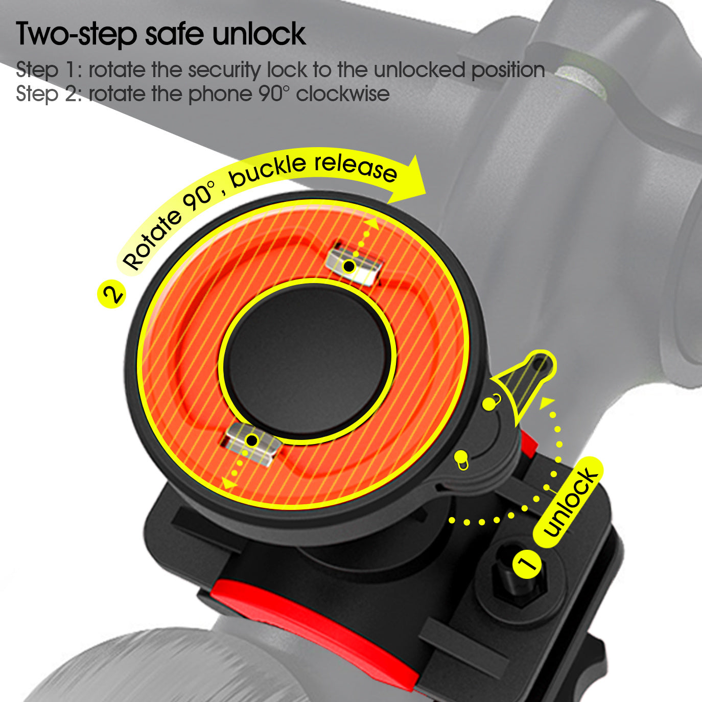 Mobilhållare för elcykel