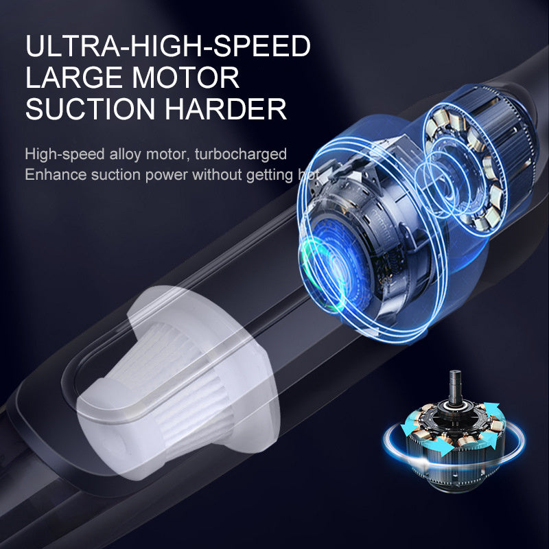 Trådlös Handdammsugare lätt