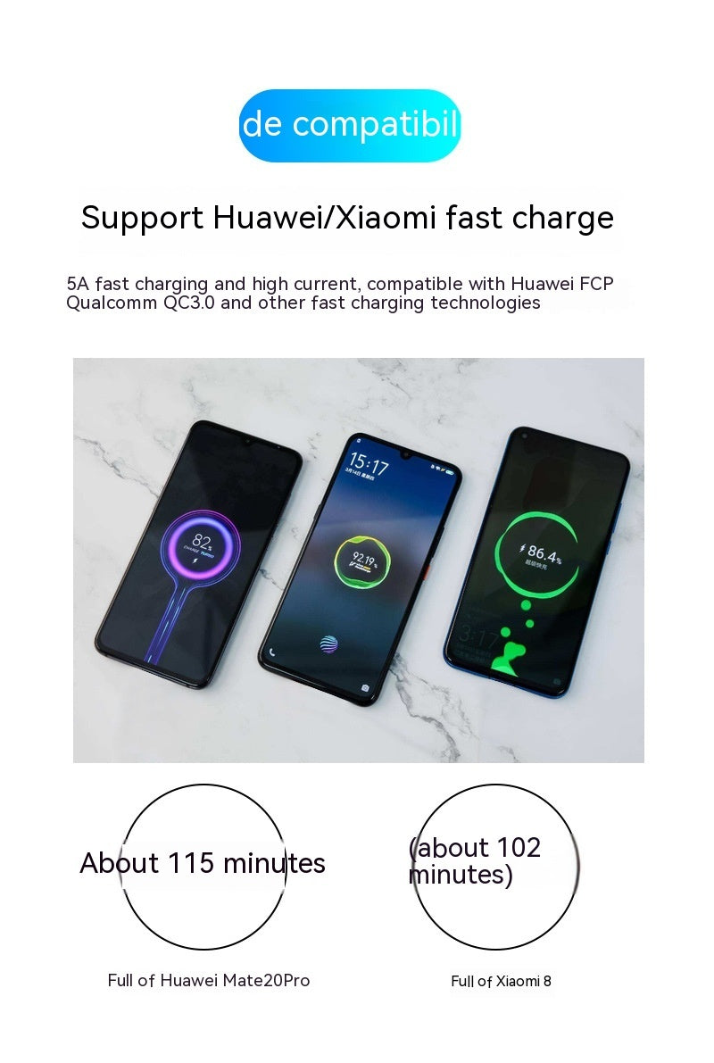 Dubbelhövdad TYPE-C