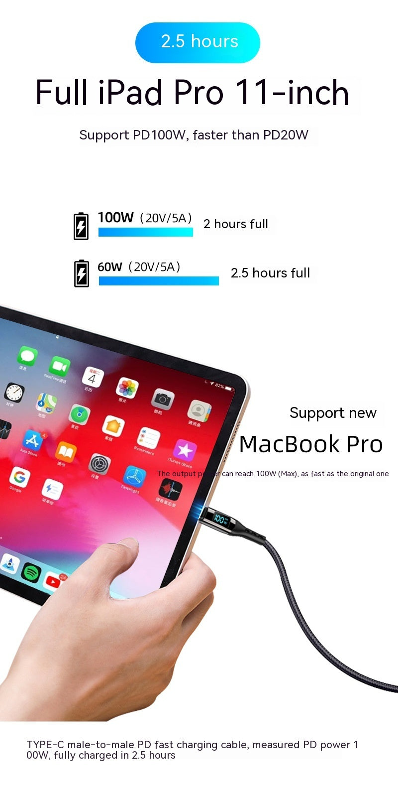 Dubbelhövdad TYPE-C