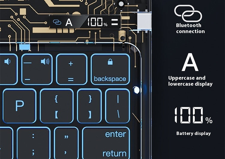 360 Vridbart tangentbord Klart fodral för IPad