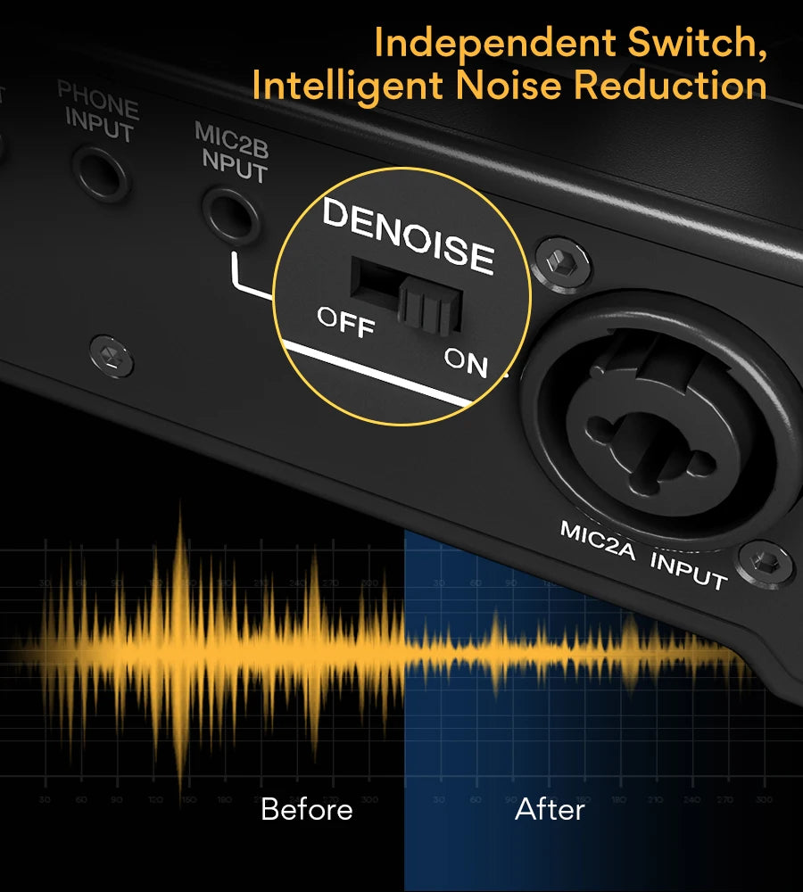 MAONOCASTER – Allt-i-ett ljudinterface & podcastutrustning
