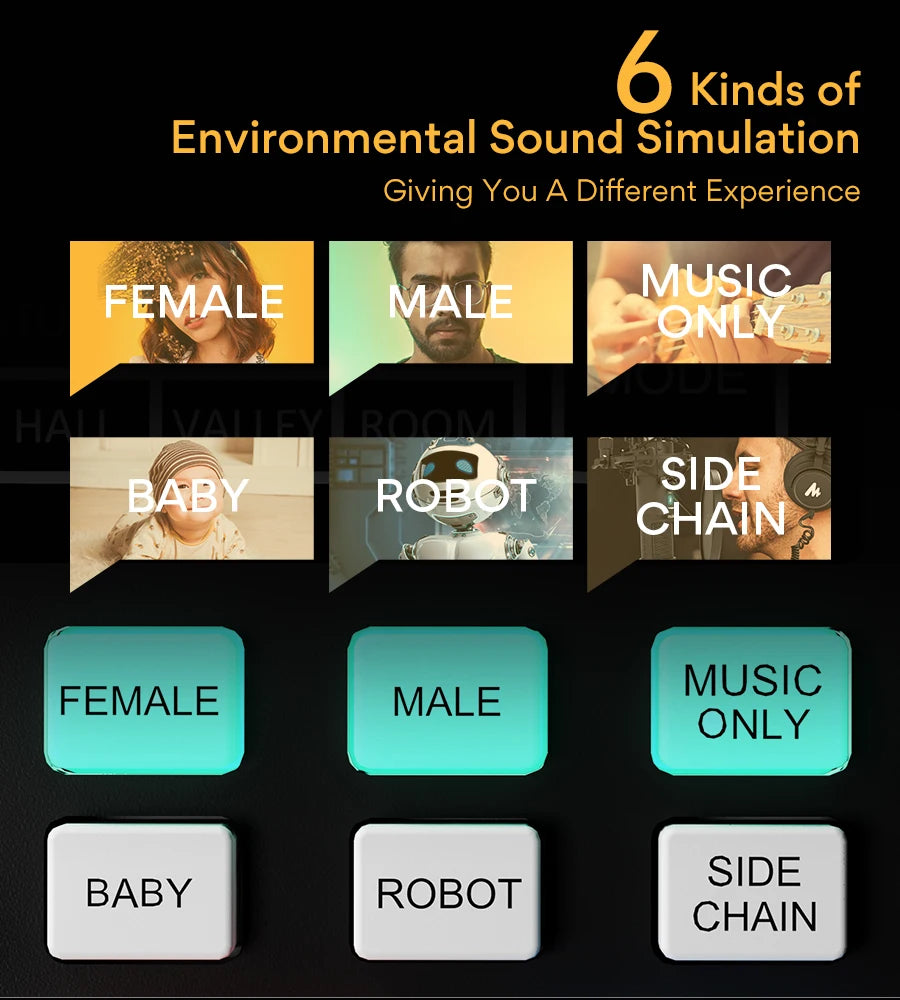 MAONOCASTER – Allt-i-ett ljudinterface & podcastutrustning