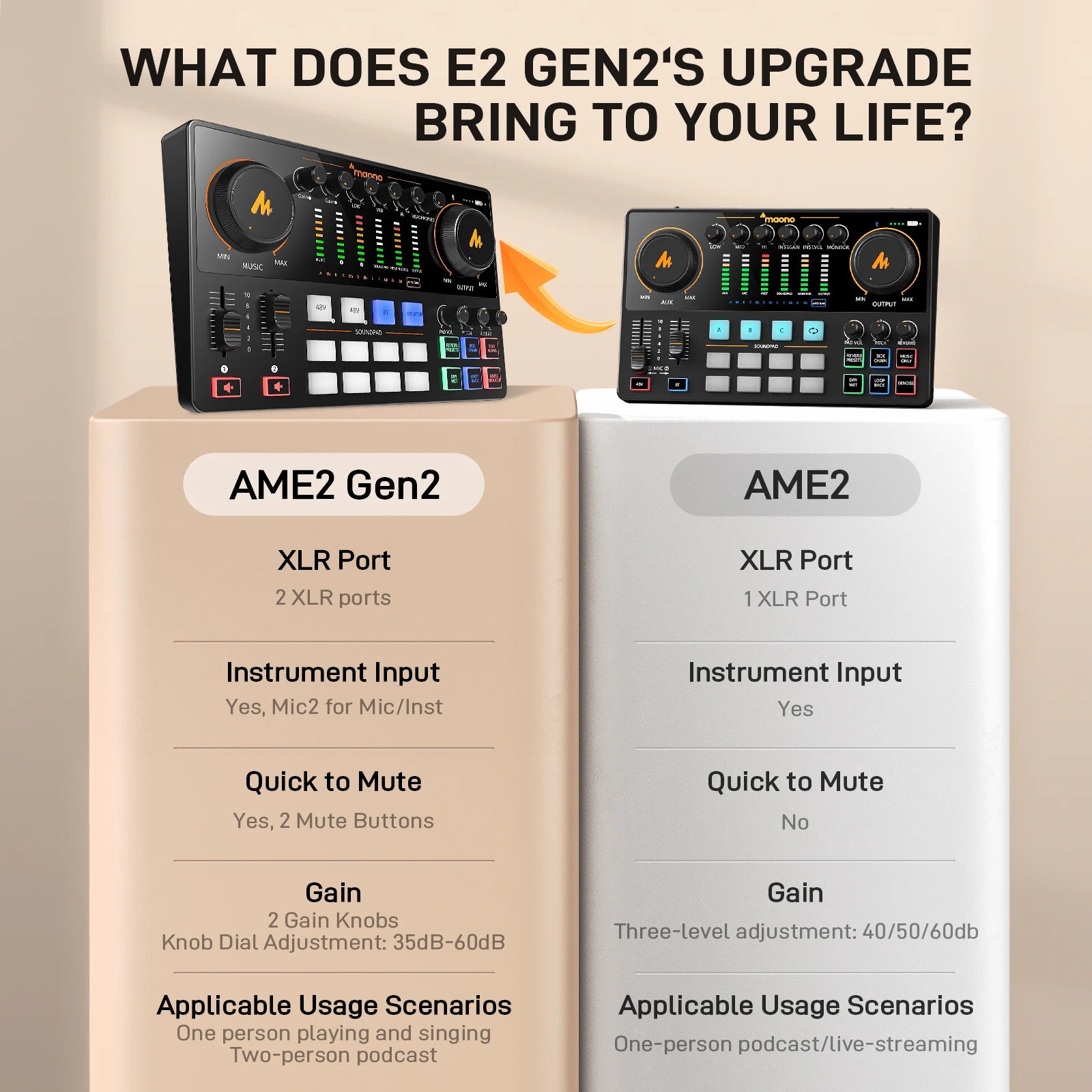 MaonoCaster AME2 Gen2