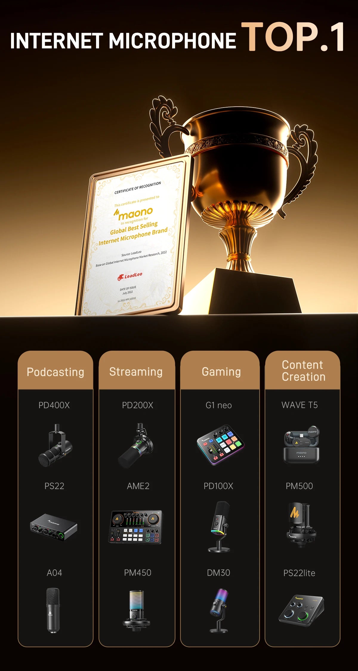 MAONO-PS22 USB Audio Interface