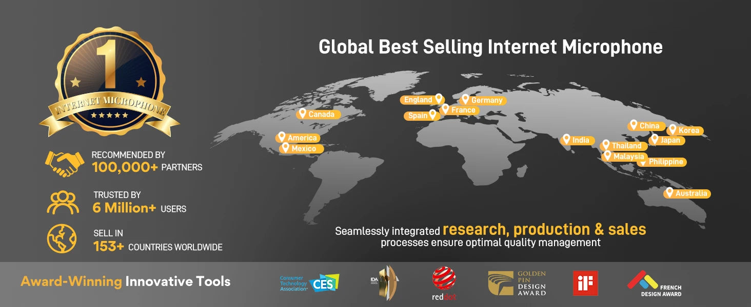 Maono PD200X – XLR/USB Dynamisk Mikrofon