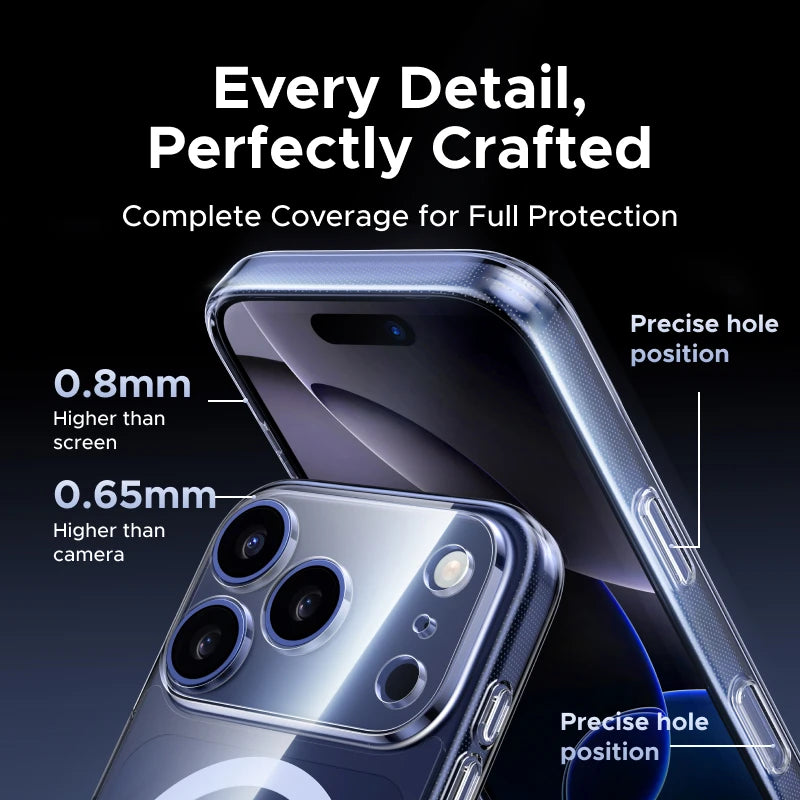 UGREEN Magnetiskt Skal för iPhone 17