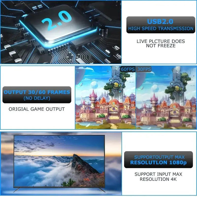 4K HDMI Video Capture Card