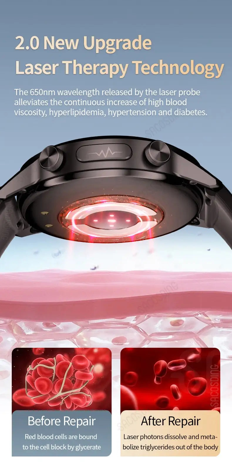 ECG WATCH Män Kroppstemperatur