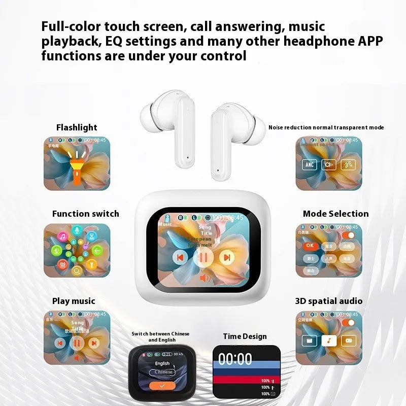 Trådlösa Öronhörlurar