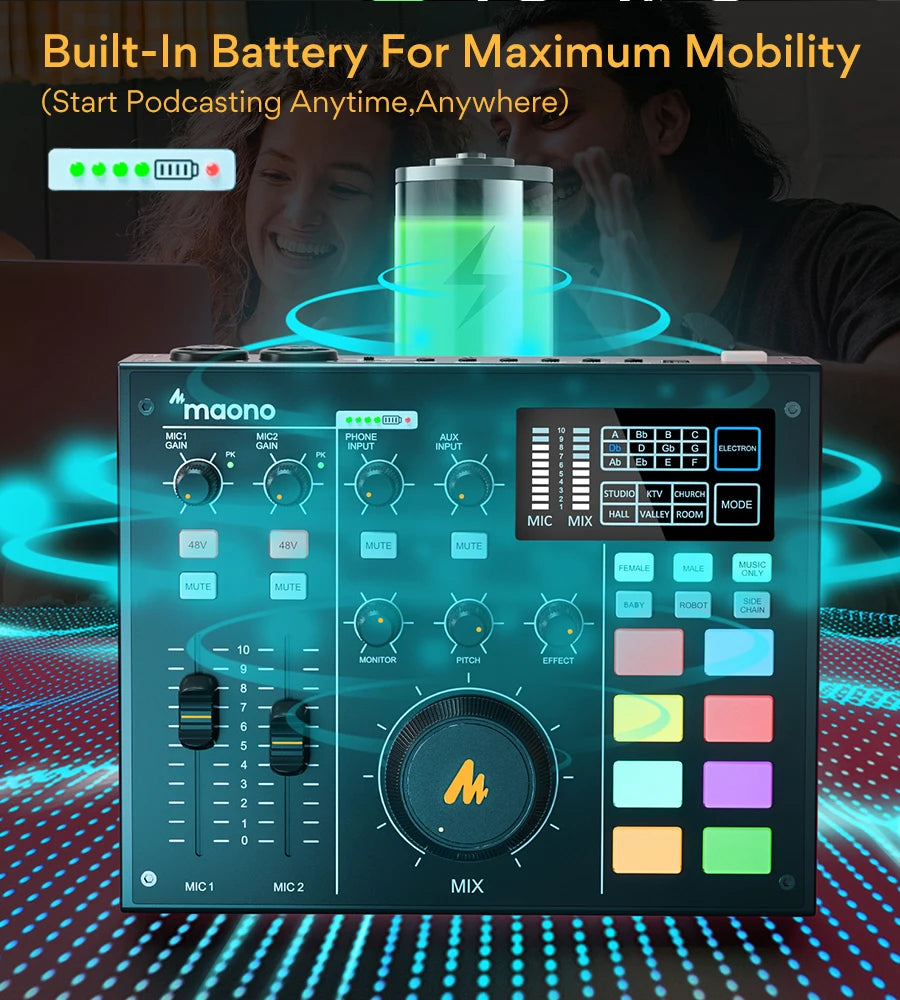 MAONOCASTER – Allt-i-ett ljudinterface & podcastutrustning