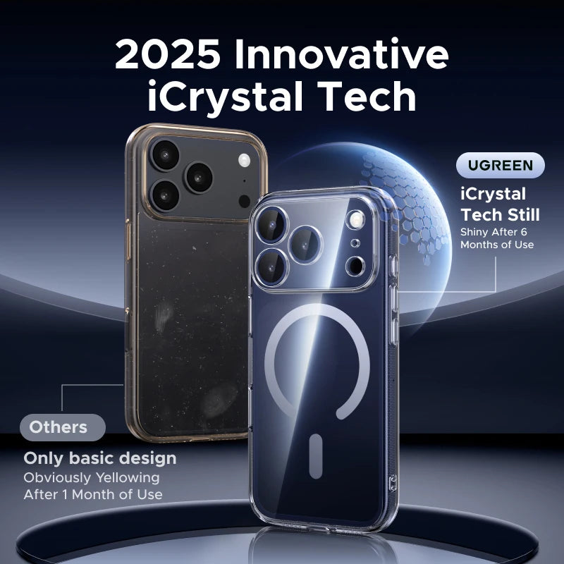 UGREEN Magnetiskt Skal för iPhone 17