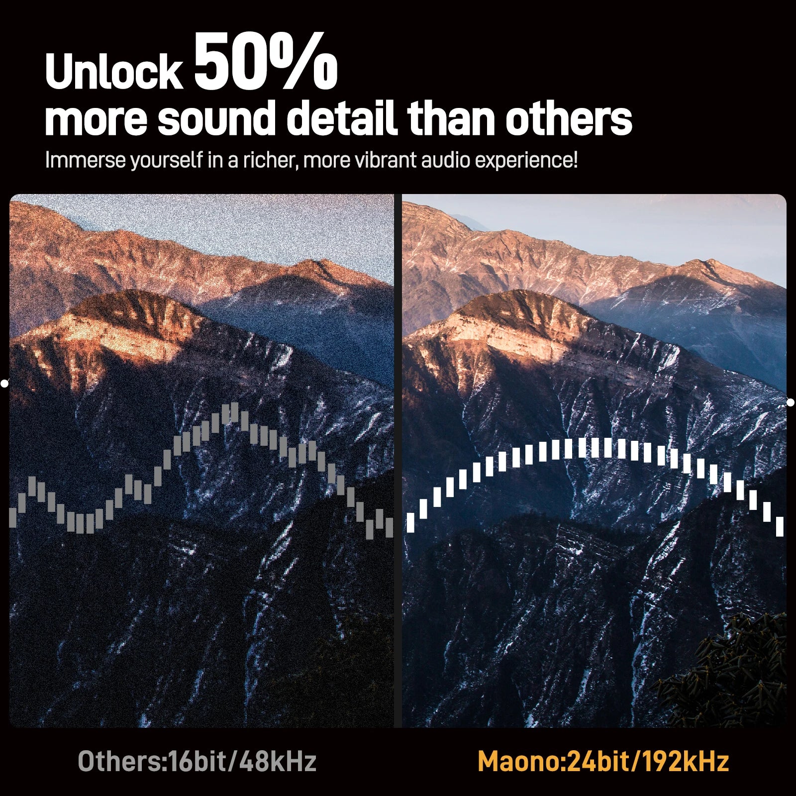 MAONO PS22 Lite – USB Audio Interface för PC