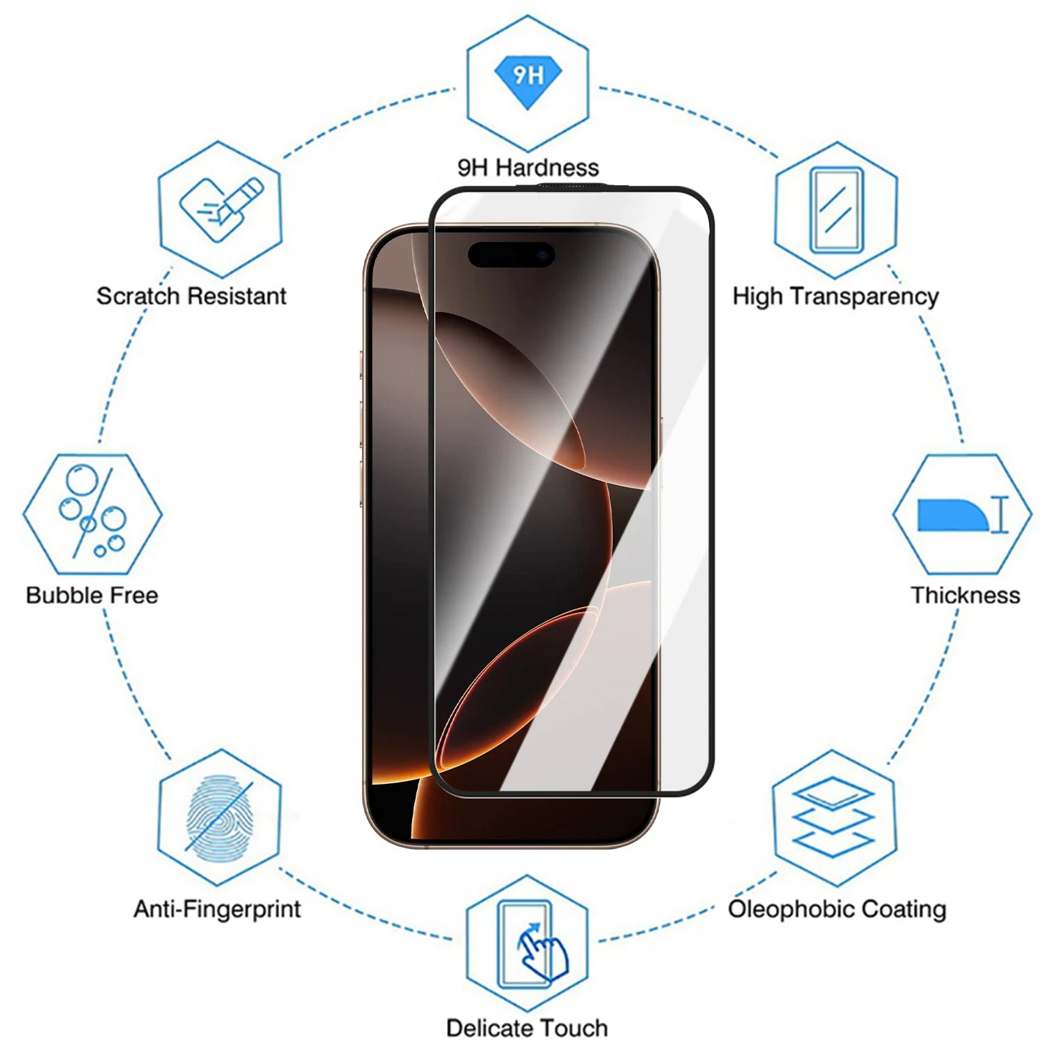 BAPPSUS – Dammfritt skärmskydd i härdat glas för iPhone 16 & 17-serien