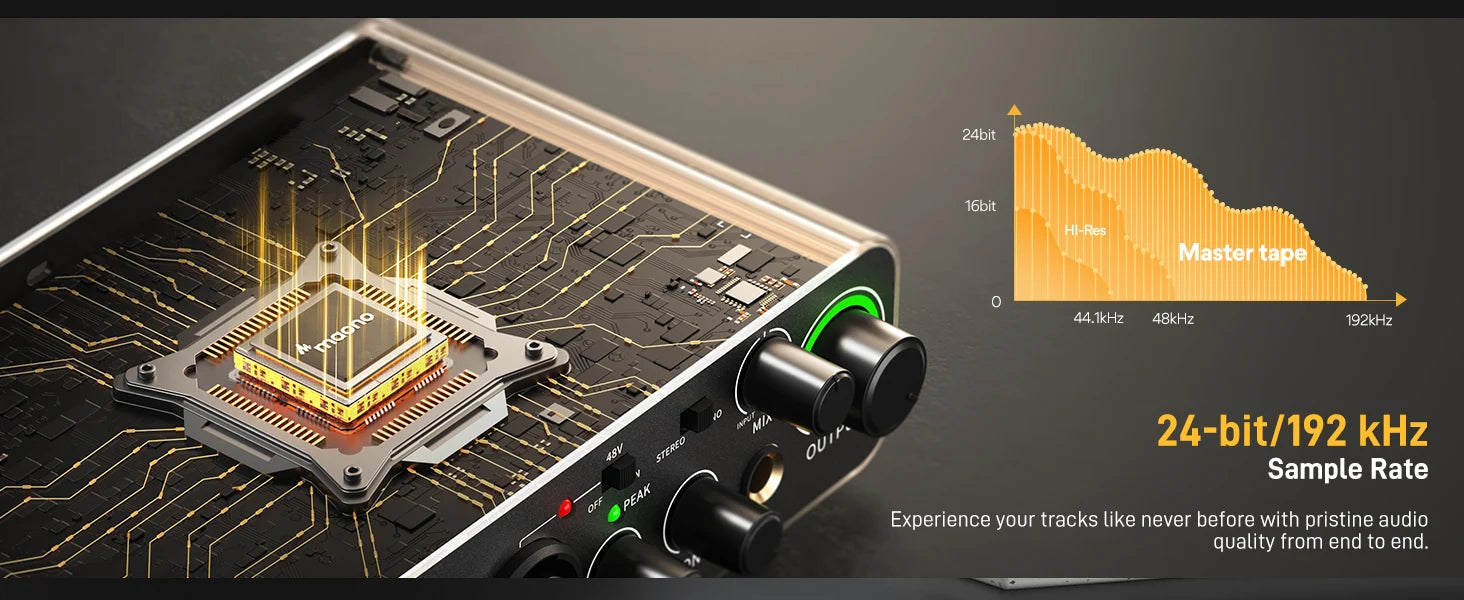 MAONO-PS22 USB Audio Interface