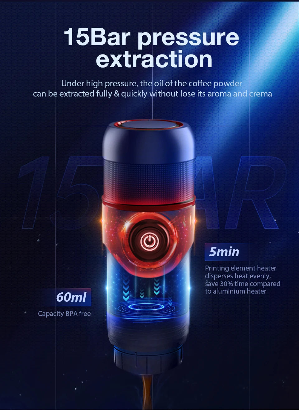 HiBREW H4 – Kompakt kaffemaskin för resa, bil och kök