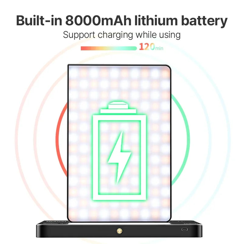 Ulanzi LT003 – Dimbart RGB-panel­ljus 2500–9000K, CRI 95+