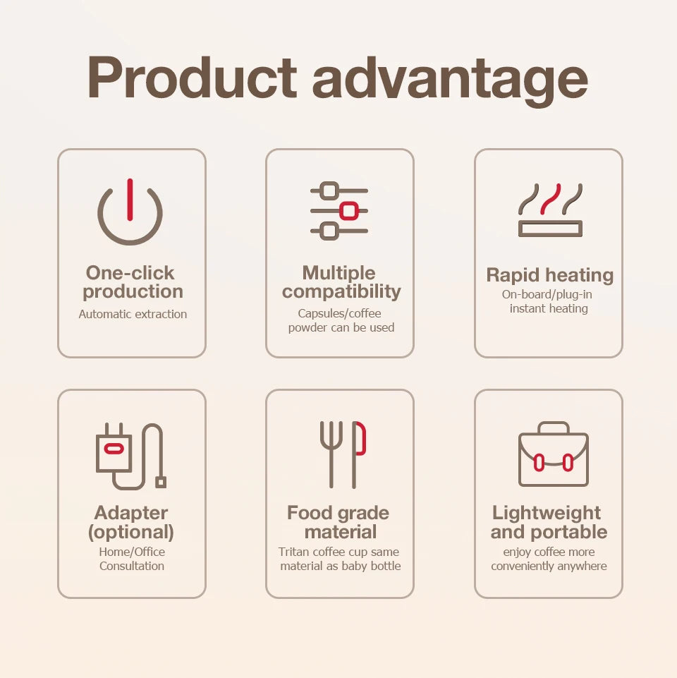 HiBREW H4 – Kompakt kaffemaskin för resa, bil och kök