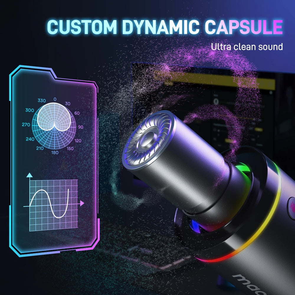 Maono PD200X – XLR/USB Dynamisk Mikrofon