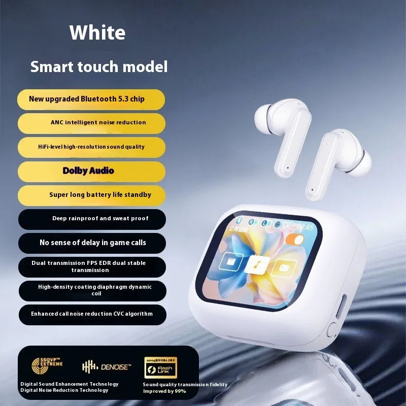 Trådlösa Öronhörlurar